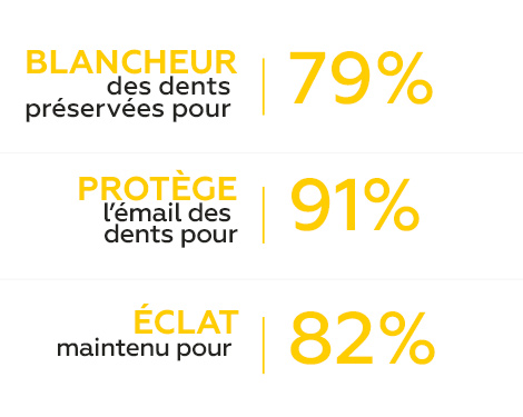 Argumentaire 2